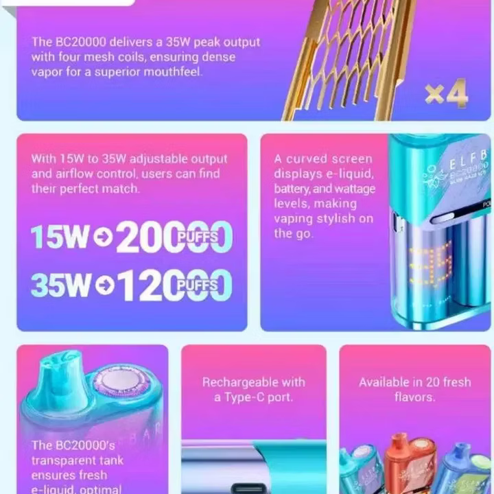 ELFBAR BC20000 Puffs